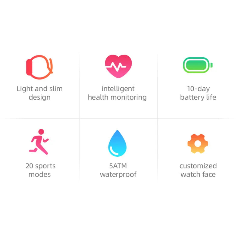 Smartwatch deportivo Mibro A1 – Bluetooth, resistente al agua y monitor de actividad