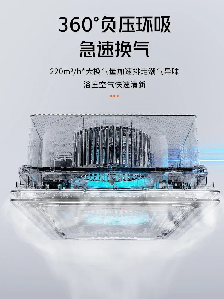 Calefactor eléctrico inteligente 220V – combo con luz de techo para baño