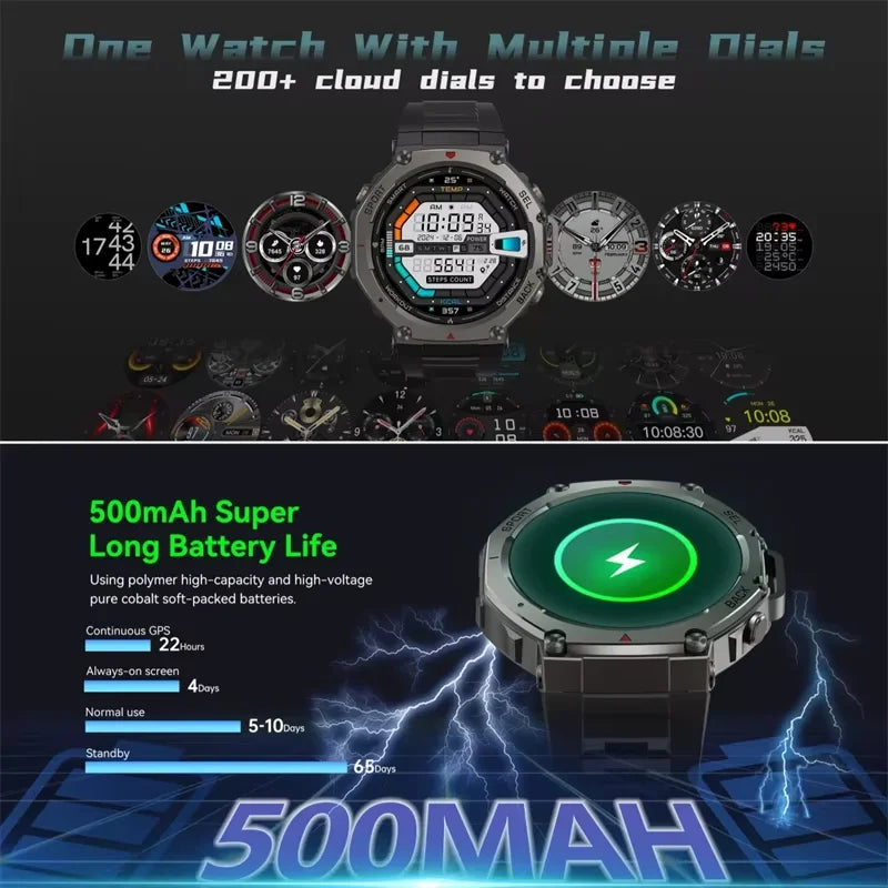 Smartwatch T-Rex 3 GPS – pantalla AMOLED, resistente 5ATM y monitor fitness