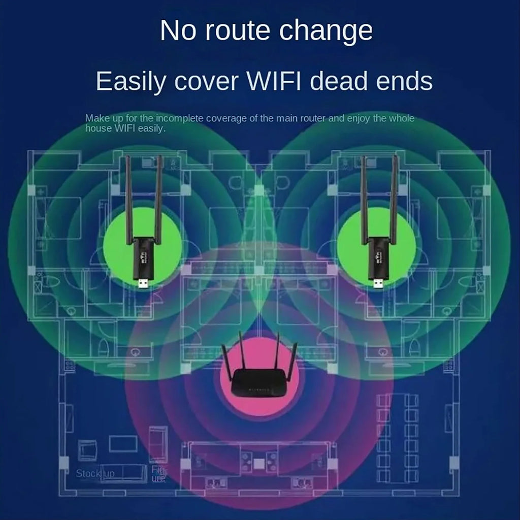 Extensor WiFi USB 2.4G – repetidor inalámbrico 300Mbps y amplificador de señal