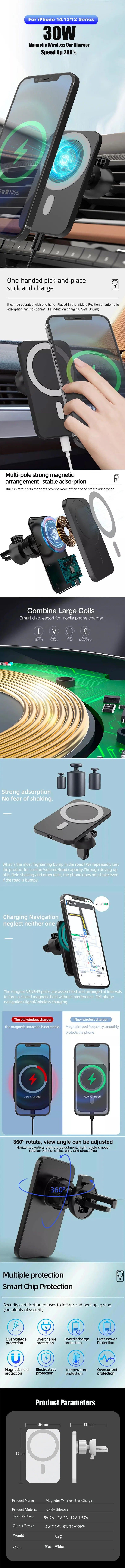 Cargador inalámbrico magnético para auto – soporte y carga rápida 30W para iPhone