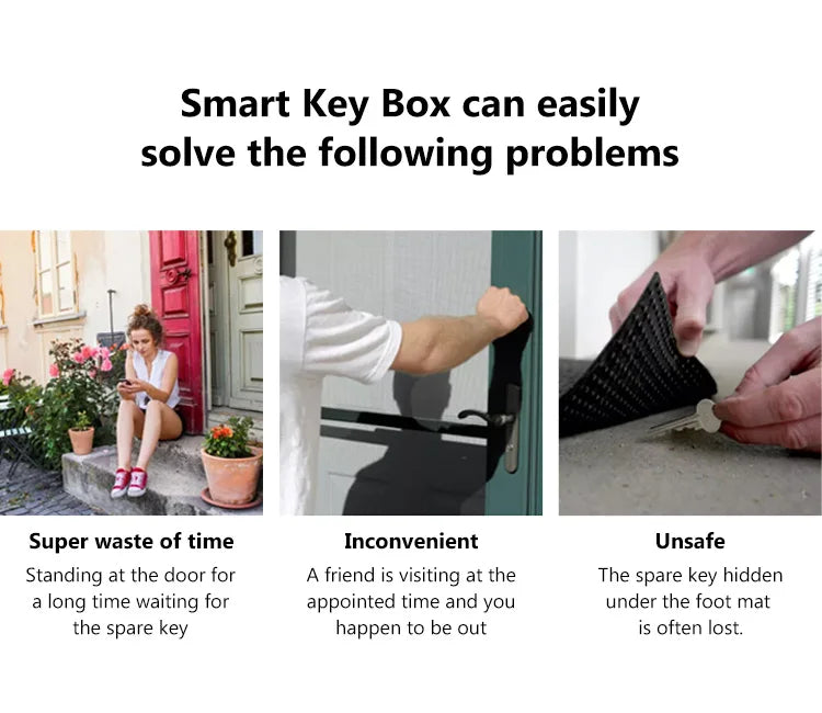 Caja de seguridad inteligente YRHAND TTlock – contraseña, huella digital y WiFi