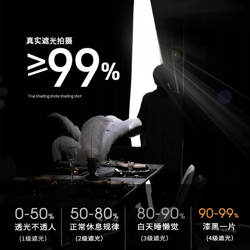 Cortinas blackout insonorizadas – azul sólido, aislantes y personalizadas para living y dormitorio