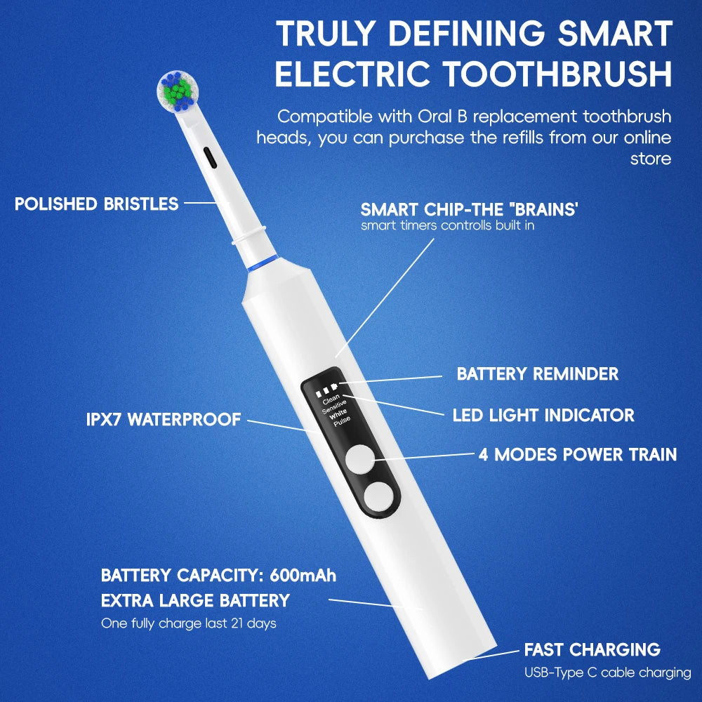 Cepillo eléctrico inteligente – 4 modos, recargable USB y compatible con cabezales Oral B