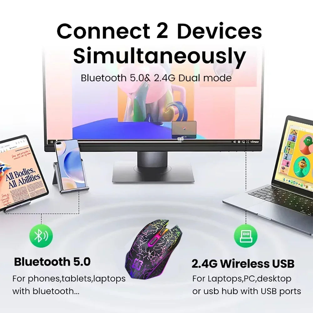 Mouse inalámbrico Bluetooth 5.2 – RGB, 6 botones, modo dual y silencioso
