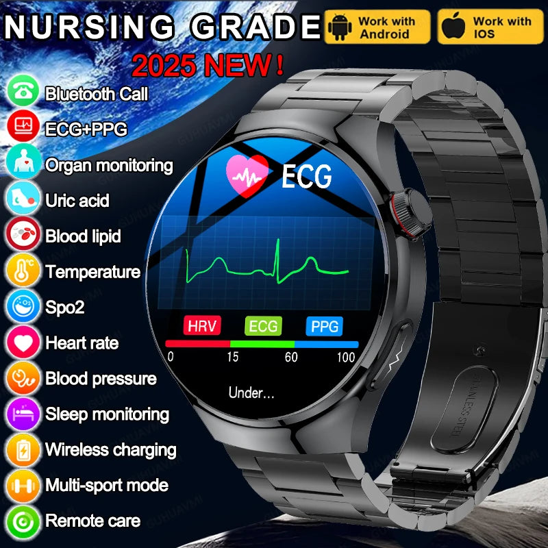 Smartwatch grado enfermería – monitoreo de salud con ECG, PPG y más