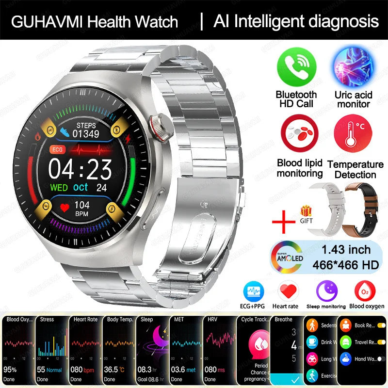Smartwatch grado enfermería – monitoreo de salud con ECG, PPG y más
