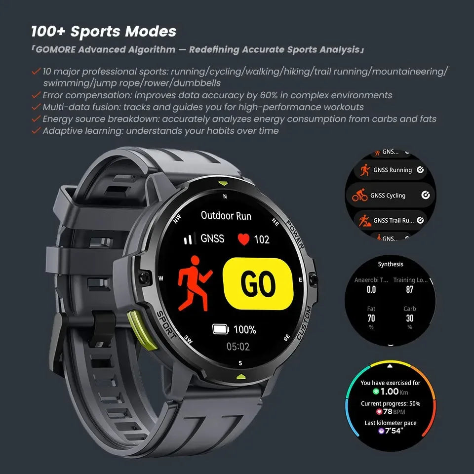 Smartwatch GPS 1.46'' – pantalla AMOLED, brújula, altímetro y batería 580mAh
