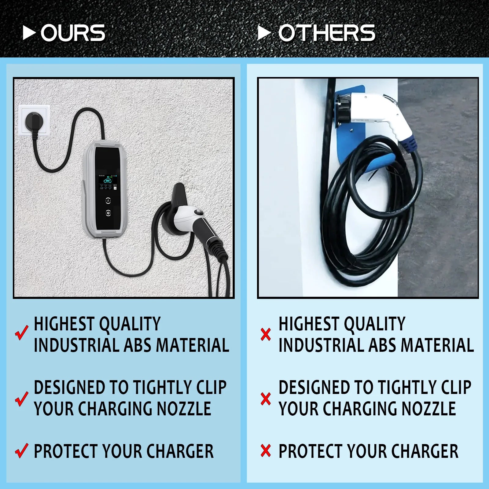 Soporte de pared para cargador EV Type 2 – organizador robusto para cable de carga eléctrica