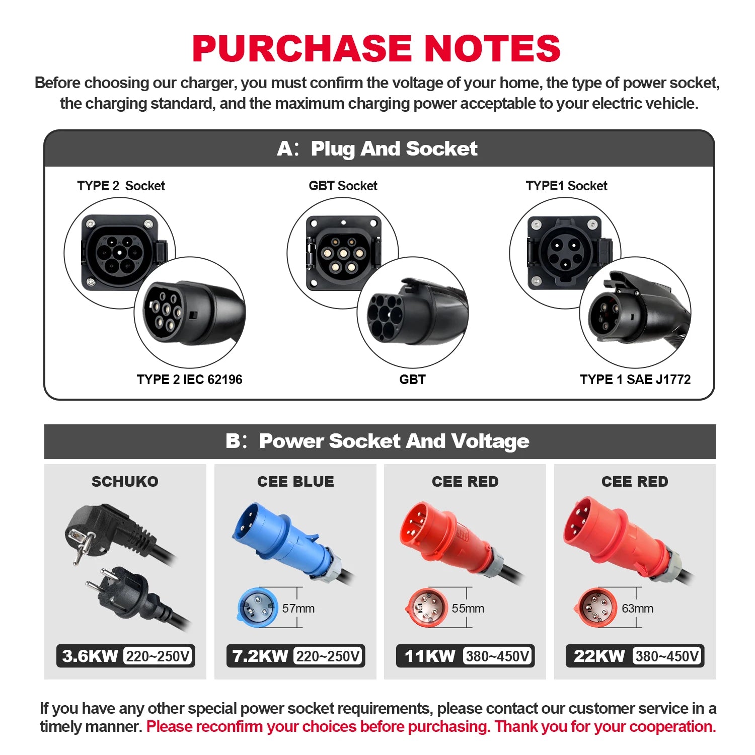Cargador portátil Kolanky EV – Tipo 2, 16A, 11KW con temporizador y cable de 5M