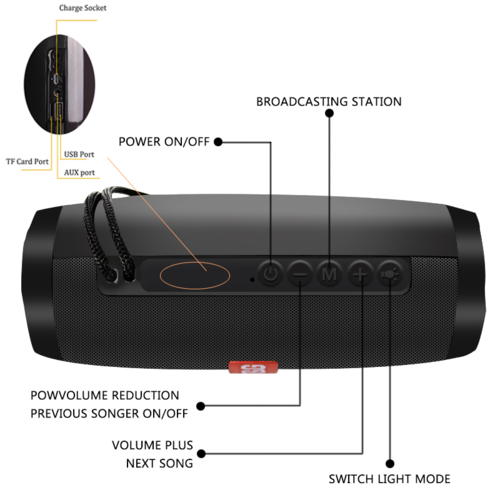 Parlante Bluetooth Estéreo Portátil con Luces LED
